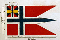 Unionsflagget sverige-norge