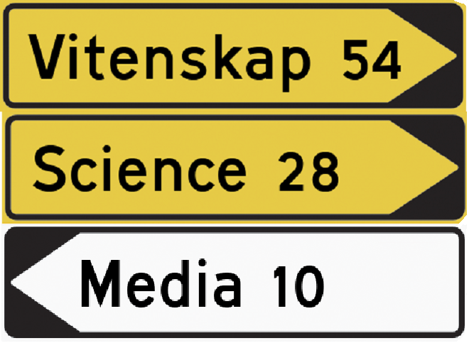 The words "Science, Vitenskap, Humanities" written on traffic signs.