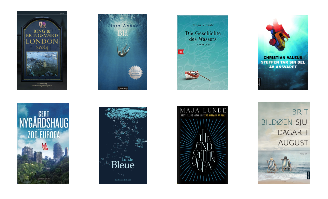 A collage of different books on climate fiction written by norwegian authors