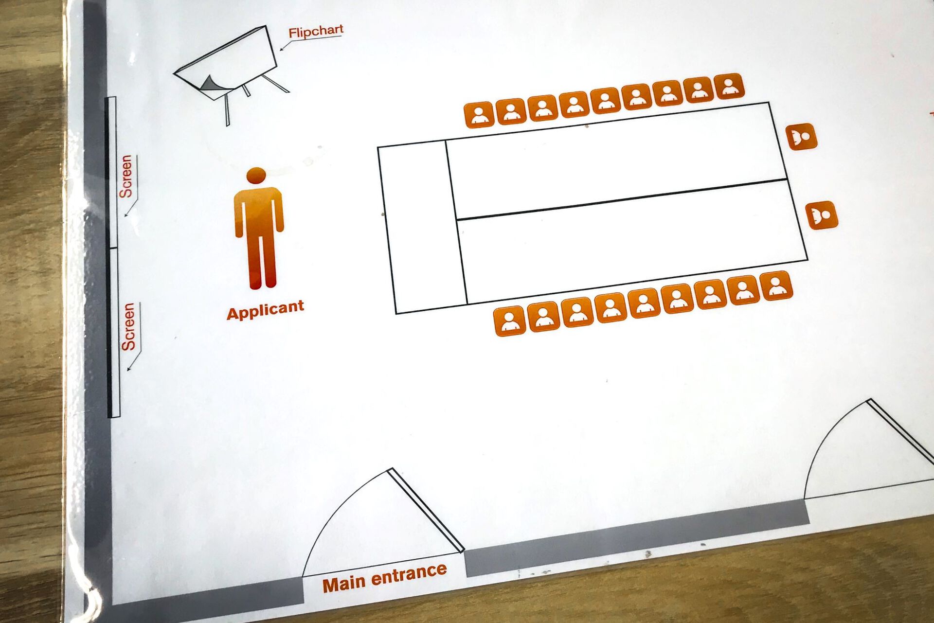 Diagram of interview room