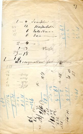 håndskrift ,font ,materiell egenskap ,skriving ,papir.