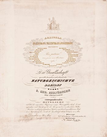 Die Gesellschaft für specielle, besonders vaterländische naturgeschicte in Dresden ernannte Herrn Chr Asbjørnsen aus Christiania zu ihren corresondirenden mitgliede, Dresden 10.mai 1858. Signert Dr Ludvig Reithenbach, botaniker og ornitolog