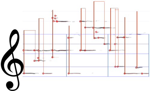 Bildet kan inneholde: tomt, diagram.