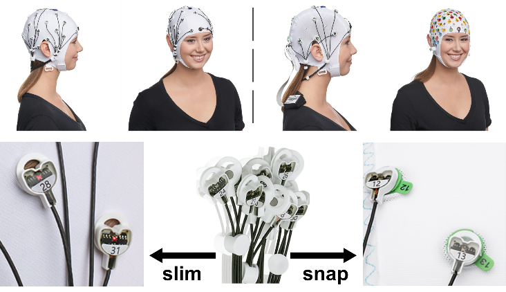 Photo of woman with electrodes attached. From BrainProducts.